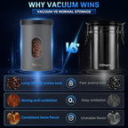 Veken Electric Vacuum Coffee Canister with Window, Auto-Seal Container,19OZ - Image 5