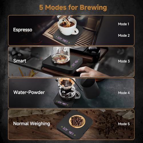 Mini Coffee Scale, 3kg/0.1g Espresso Scale, Rechargeable - Image 4