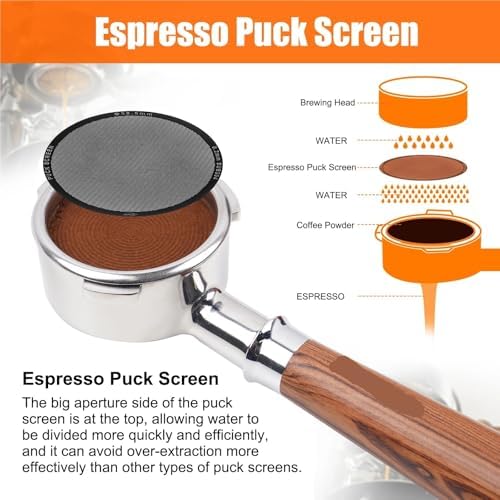 Compatible for IKAPE Puck Screen V4 Filter - Image 6