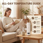 Portable Electric Kettle for Travel(120V), 450ml, 4 Temperature Control - Image 5