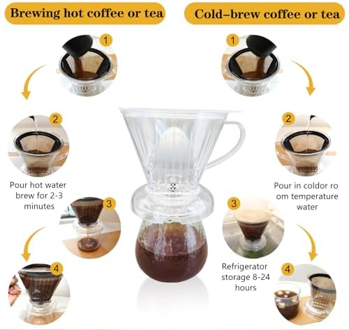 Coffee Dripper with Reusable Coffee Filter #4 Tea Infuser for Loose Leaf Tea Steeper Large 18 oz BPA Free Dishwasher Safe (CLEAR) - Image 6