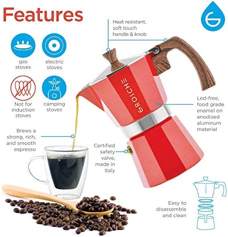 GROSCHE Milano Stovetop Espresso Maker Moka pot 6 espresso Cup - 9.3 oz, Red and 3 Replacement Seals Gaskets Bundle Stove top coffee maker Moka Italian espresso coffee maker and replacement gaskets - Image 3