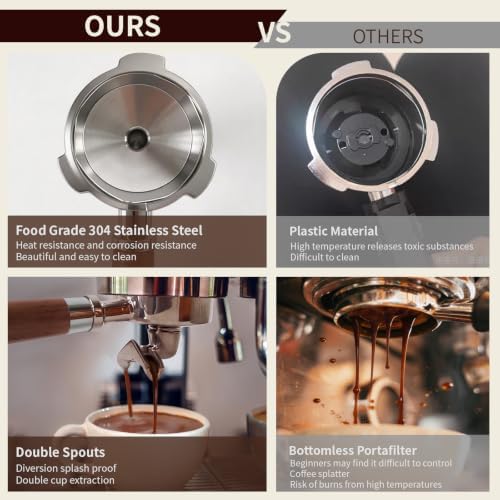 51mm Portafilter Compatible with CASABREWS CM5418 and 3700 Series(Rosewood) - Image 6