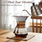 Chemex Coffee Filter – Double Layer 600 Mesh Stainless Steel - Image 7