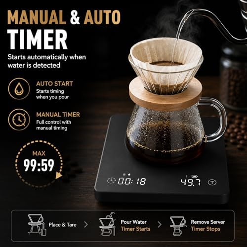 Smart Espresso Coffee Scale with Timer, 0.1g Accuracy, Flow Rate & Ratio - Image 4