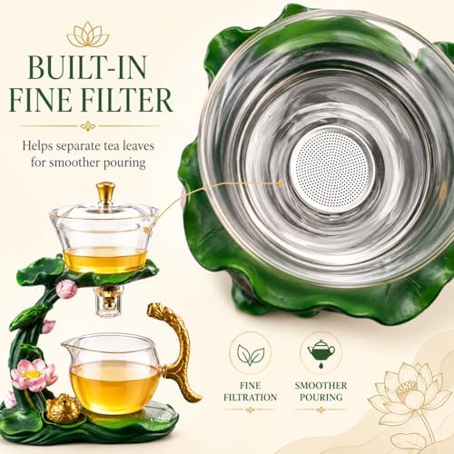 Glass Lotus Teapot with Infuser, Chinese Gongfu Tea Set for Adults, Elegant Handcrafted Semi-Automatic Tea Maker for Home, Office and Afternoon Tea - Image 4