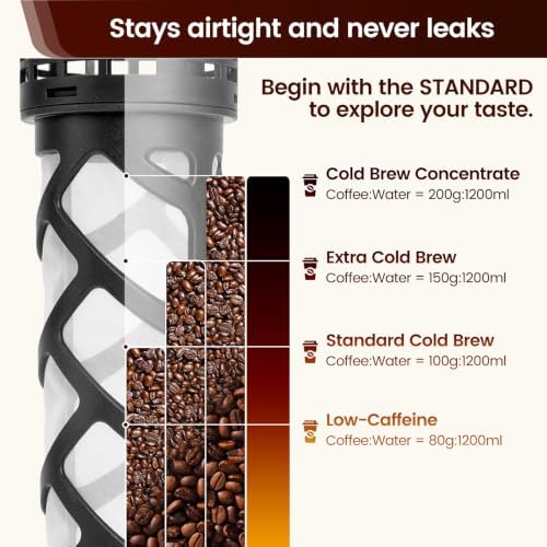Cold Brew Coffee Maker Glass, 2 pcs 64 oz Mason Jar Pitcher - Image 3
