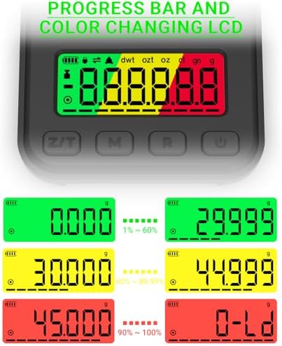 MAXUS Reloading Scale 50g/0.001g with Powder Trickler and 3 Backlight Modes - Image 2