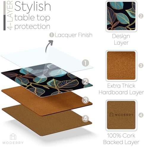 Set of 4 Heat Resistant Cork Placemats for Dining Table with Free Set of 4 Matching Drink Coasters Sage Green Marble Design 16 x 12 Inches Cork Backed Hard Placemats (Blue Gold Botanical) - Image 3
