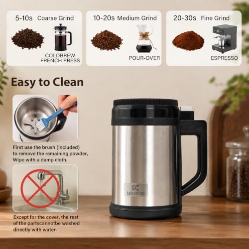 Electric Coffee Grinder, Durable Stainless-Steel Spice Grinder - Image 6