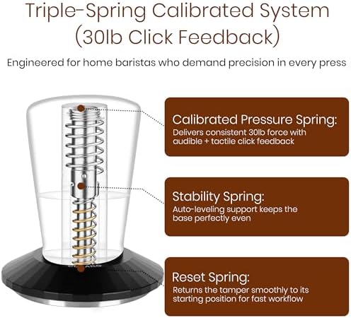Calibrated Espresso Tamper with 30lb Click Feedback | 3 Interchangeable Bases for Custom Tamping | Auto Leveling and Ergonomic Handle | Fits 54mm Breville-Compatible Portafilters - Image 3