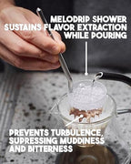 MELODRIP Pour Over Coffee Tool for Cleaner and Sweeter Brewing (Matte Grey Handle and Clear Dish) - Image 6