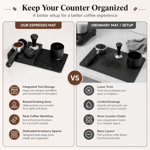 Silicone Espresso Tamping Station，Tamping Mat for Coffee Bar - Image 7