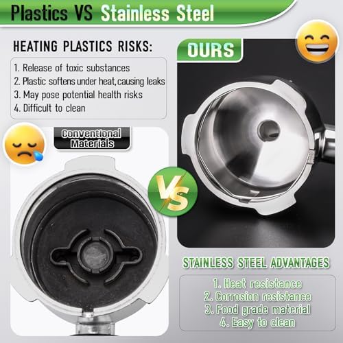 51mm Portafilter for CASABREWS 3700/CM5418, Dual Spout Espresso Handle with Siam Rosewood Grip & 304 Stainless Steel Basket - Image 2
