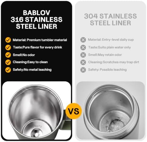BABLOV 40oz Tumbler with Handle 316L Stainless Steel Coffee Tumbler - Image 5