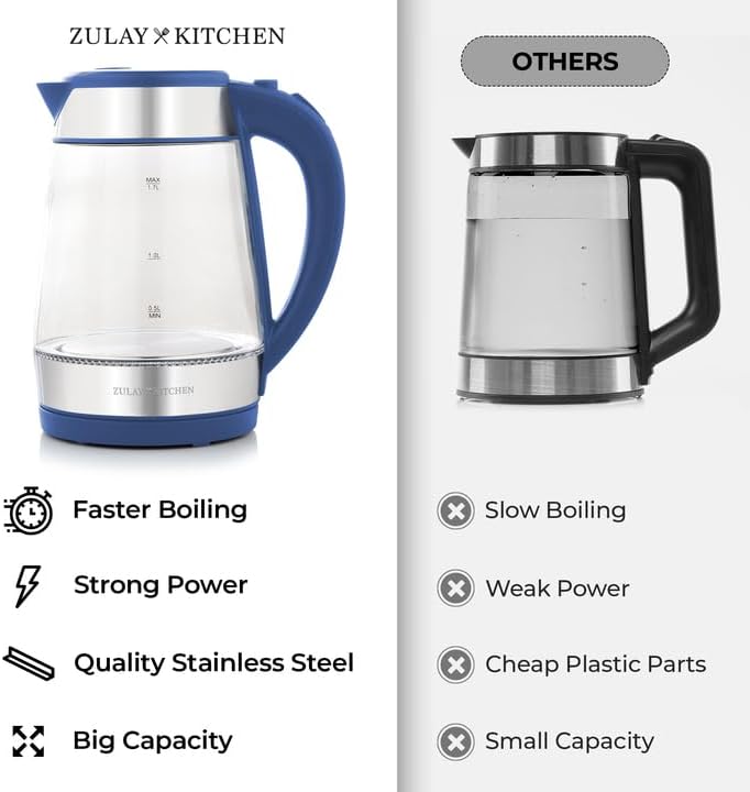 Zulay Kitchen Fast Boiling Electric Water Kettle - 1.7L, 1500W, Auto Shut-Off for Overboil & Boil Dry Protection, Cool-Touch Handle, 360° Base - Rapid Teapot Boiler For Coffee & Tea - Navy - Image 4