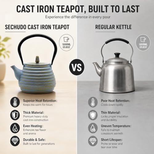 33.8oz Cast Iron Teapot for Stovetop, Tea Kettle with Infuser - Image 5