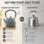 33.8oz Cast Iron Teapot for Stovetop, Tea Kettle with Infuser - Image 5