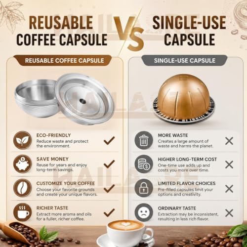 Stainless Steel Reusable Coffee Pods for Nespresso Vertuoline GCA1 and ENV135 Refillable Coffee Capsule Filter Espresso (1 pod, 1 tamper, 150ml/5oz) - Image 3