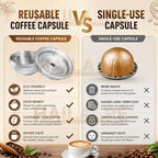 Stainless Steel Reusable Coffee Pods for Nespresso Vertuoline GCA1 and ENV135 Refillable Coffee Capsule Filter Espresso (1 pod, 1 tamper, 150ml/5oz) - Image 3