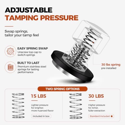 51mm Espresso Tamper, Impact Design Coffee Tamper with Sound Feedback, 3 Spring Loaded Coffee Tamper with Interchangeable 15lb/30lb Springs, Calibrated Tamper for 51mm Portafilter - Image 3