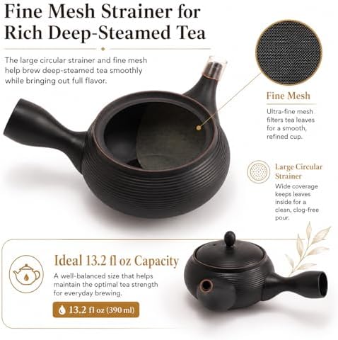 Tokoname-Yaki Kyusu Teapot, Black, 13.2 fl oz, Fine Mesh - Image 3