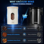 Veken Electric Vacuum Coffee Canister with Window, Auto-Seal Container,19OZ - Image 5