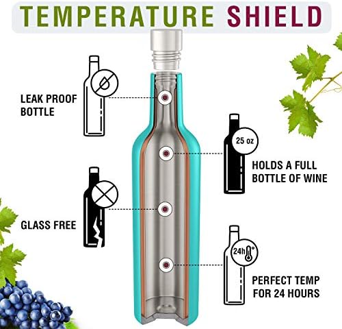 CHILLOUT LIFE 12 oz Stainless Steel Wine Tumblers 2 Pack & 1 Insulated Wine Bottle - Double Wall Vacuum Insulated Wine Glasses Cups with Lids and Straws Set Keeping Cold & Hot Gift Set - Image 4