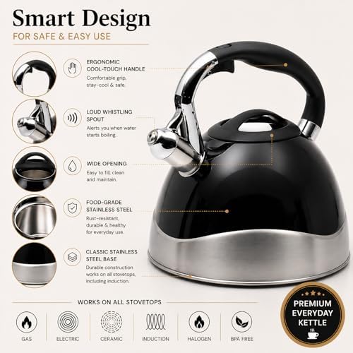 Creative Home Crescendo Stainless Steel Whistling Tea Kettle, 3.1 Quart - Image 5