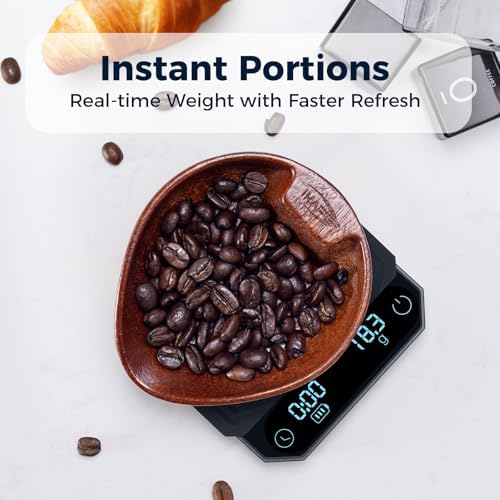 IKAPE Mini Digital Coffee Scale with Timer, 2kg/0.1g High Precision Rechargeable Drip Espresso Scale, Pour Over Scale with Tare Function, LED Display(Black) - Image 5