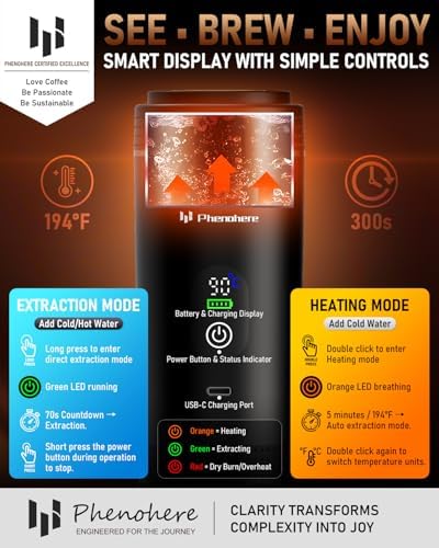 6-in-1 Portable Electric Espresso Machine–20Bar Self‑Heating camping coffee maker with 7500mA Battery,Display,compatible with Large/Small Capsules&Coffee Powder for Travel,Camping,Car&Office - Image 5