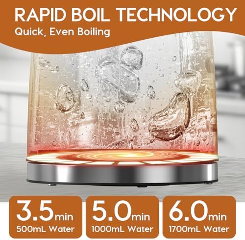Electric Kettle for Boiling Water 1.7L,Visual Water Window Stainless Steel Electric Water Kettle, 1500W BPA-Free Hot Water Kettle Pot, Auto Shut Off & Boil-Dry Protection, Green - Image 2