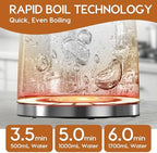 Electric Kettle for Boiling Water 1.7L,Visual Water Window Stainless Steel Electric Water Kettle, 1500W BPA-Free Hot Water Kettle Pot, Auto Shut Off & Boil-Dry Protection, Green - Image 2