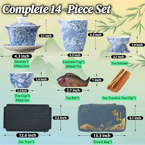 ICHAG 14-Piece Portable Gongfu Set, Yangzhi Jade Porcelain Gaiwan Kit with Anti-Mold Resin Tray & Color-Changing Pet, Travel Teaware for Home, Office, Camping, Gift for Lovers - Image 4