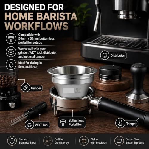 Step Down Espresso Portafilter Basket, Compatible with IKAPE, Variable Diameter Stainless Steel Basket for 54mm/58mm Bottomless Portafilter, 58mm 24g 38mm(58mm 24g 38mm) - Image 6