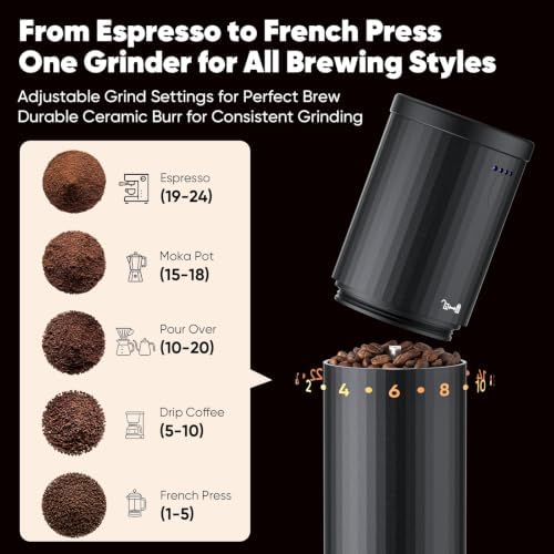 Portable Coffee Bean Grinder for Travel, Metal Body, 24 Adjustable Grind - Image 3