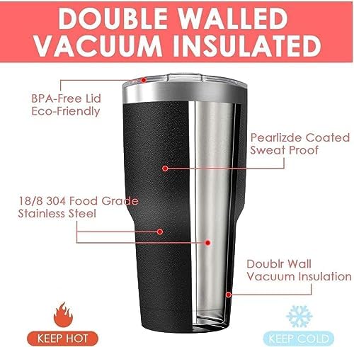 30oz Stainless Steel Travel Mug with Lid, Double Wall Vacuum Insulated Bulk Tumbler with Straws, Powder Coated Coffee Cup Suitable for Vehicle Cup Holders - Image 2