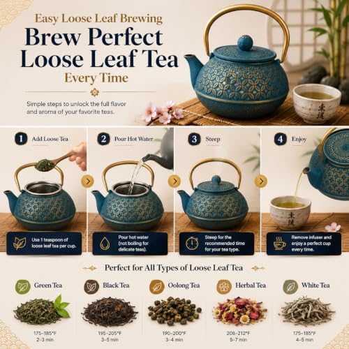 WD Lifestyle Cast Iron Teapot, 20 OZ (600 ml), Azure Blue Japanese Tea Kettle with Stainless Steel Infuser, Enameled Interior, Heavy Duty Cast Iron, Heat Retaining Loose Leaf Tea Pot - Image 5