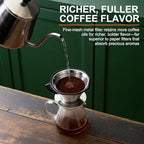 Kalita Wave 185 & Oxo 8 Cup Coffee Filter, Reusable Stainless Steel - Image 7