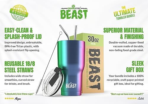 Beast 30 oz Tumbler Stainless Steel Vacuum Insulated Coffee Ice Cup Double Wall Travel Flask (Rainbow) - Image 2