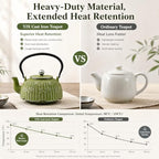 YJX 40.6oz Small Tea Kettle for Stovetop, Green Cast Iron Teapot - Image 5