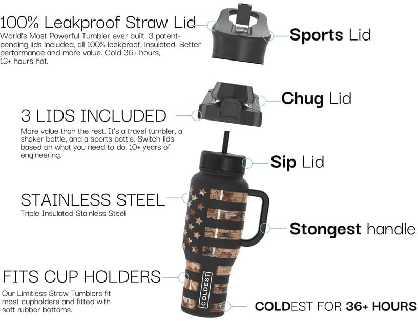 Coldest Tumbler with Handle and Straw - 100% Spill Proof Tumbler with Straw (3 Lids) - Stainless Steel Insulated Leakproof Tumblers for Women & Men - 36 oz (Almond Blossom) - Image 4