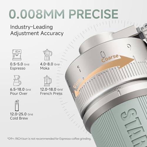 2026 STARESSO D9+ Flavor MATRIX Manual Coffee Grinder, Innovative Stainless Steel 3-Burrs with 0.008MM Adjustable Hand Grinder for Espresso/Pour Over - Image 4