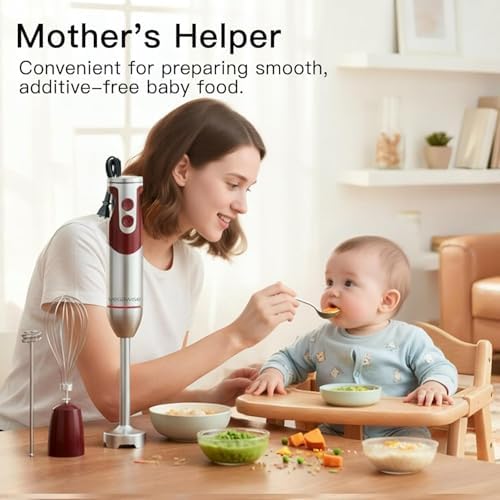 MEGAWISE Immersion Blender, 3-in-1 Hand Blender with Whisk & Milk Frother - Image 3