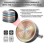 Copper Tea Kettle Stainless Steel Teapot Whistling Kettle Unique Button Control Kettle Outlet Loud Whistle Food Grade Teapot 3.2 Quart / 3 Liter (Black) - Image 6