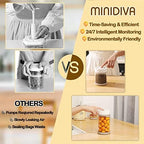 Minidiva Smart Vacuum Container, Automatic Electric Airtight Glass Jar for Food Coffee Storage Meal Prep (White-600ml) - Image 5