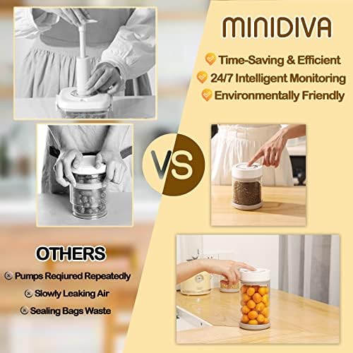 Minidiva Smart Vacuum Container, Automatic Electric Airtight Glass Jar for Food Coffee Storage Meal Prep (950ml) - Image 5
