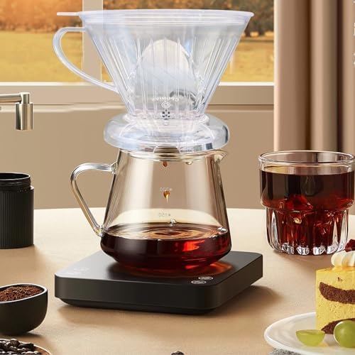 Coffee Dripper with Reusable Coffee Filter #4 Tea Infuser for Loose Leaf Tea Steeper Large 18 oz BPA Free Dishwasher Safe (CLEAR) - Image 3