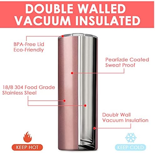 6 Pack Stainless Steel Skinny Tumbler, 20 OZ Double-Insulated Water Tumbler Cup with 6 Straw and 3 Brush, Vacuum Travel Mug Gift for Hot Cold Drinks with Cleaning(Assorted Colors) - Image 2
