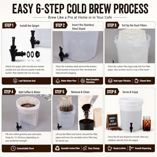 5.8 Gallon Cold Brew Coffee Maker Low Acid Commercial Cold Brew System Set with Dual Filtration Large Bucket with Spigot, 20 Filter Paper, 1 Cotton Filter Bag & Stainless Steel Holder - Image 5
